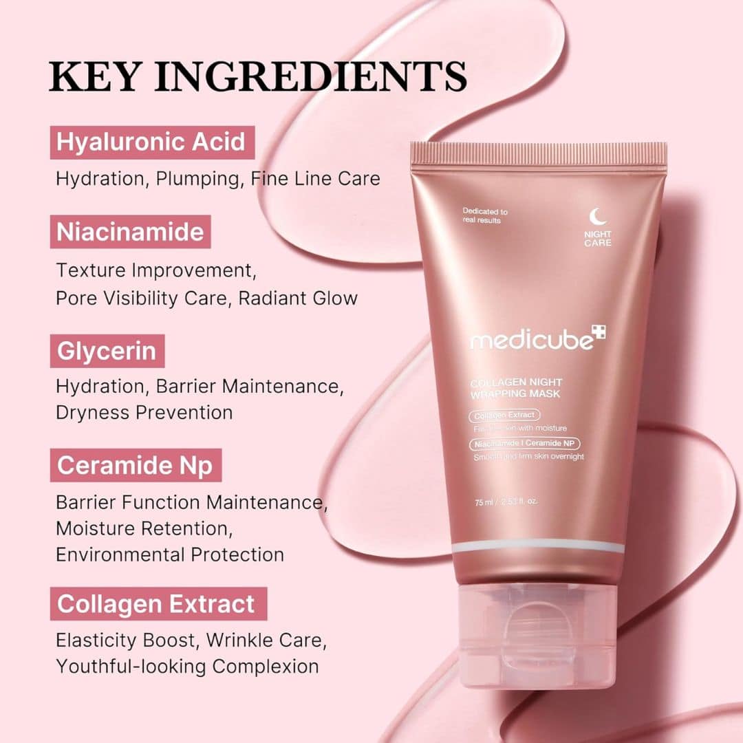 Medicube Collagen Nachtmaske 75ml