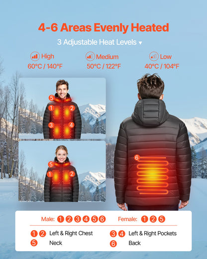 Beheizbare Damenjacke mit 7,4V Akku, Softshell, elektrisch beheizbar